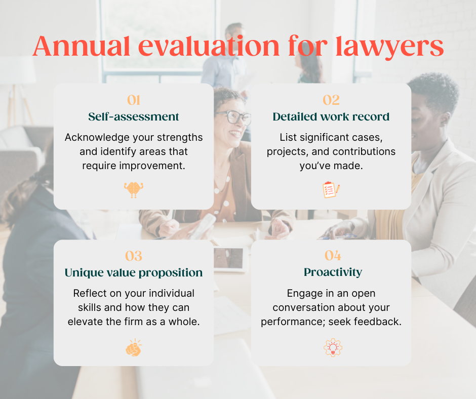 Annual Evaluation Lawyers (Tips)